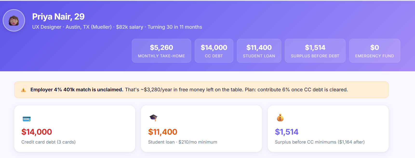 Personal Finance Dashboard